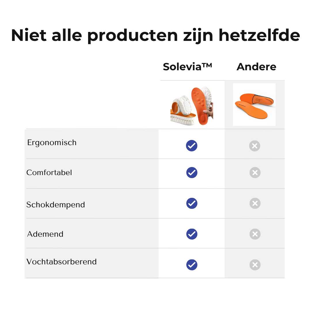 Solevia™ 4D Comfort Inlegzolen Elke Stap Zachter & Comfortabeler