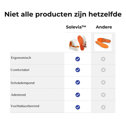 Solevia™ 4D Comfort Inlegzolen Elke Stap Zachter & Comfortabeler