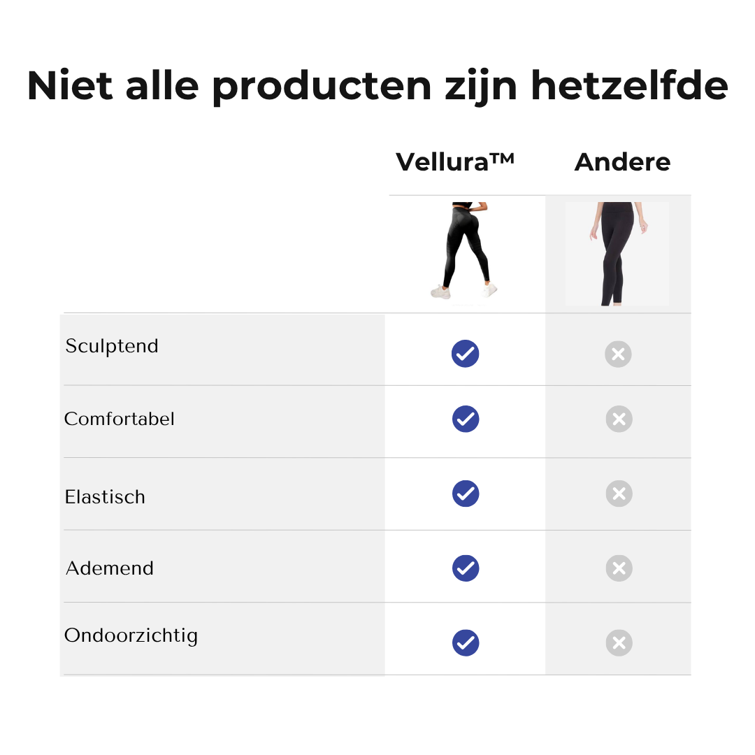 Vellura™ 3D Sculpt Legging Comfort & Een Zelfverzekerde Silhouet