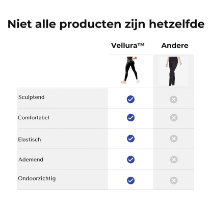 Vellura™ 3D Sculpt Legging Comfort & Een Zelfverzekerde Silhouet