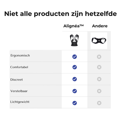 Alignéa™ Houdingscorrector Comfort & Ondersteuning voor Rug en Schouders
